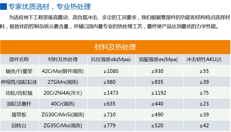 49图库澳门资料大全